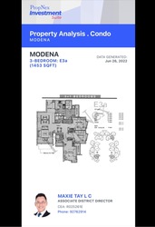Modena (D18), Condominium #371098021